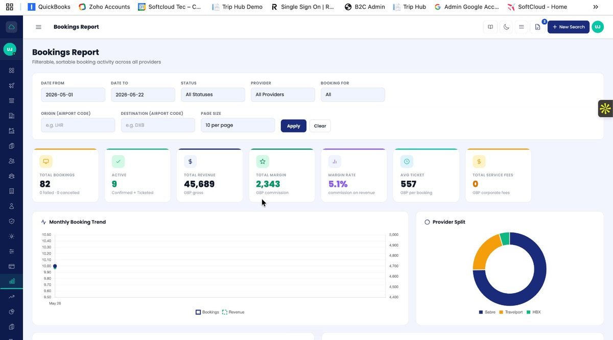 Bookings Report