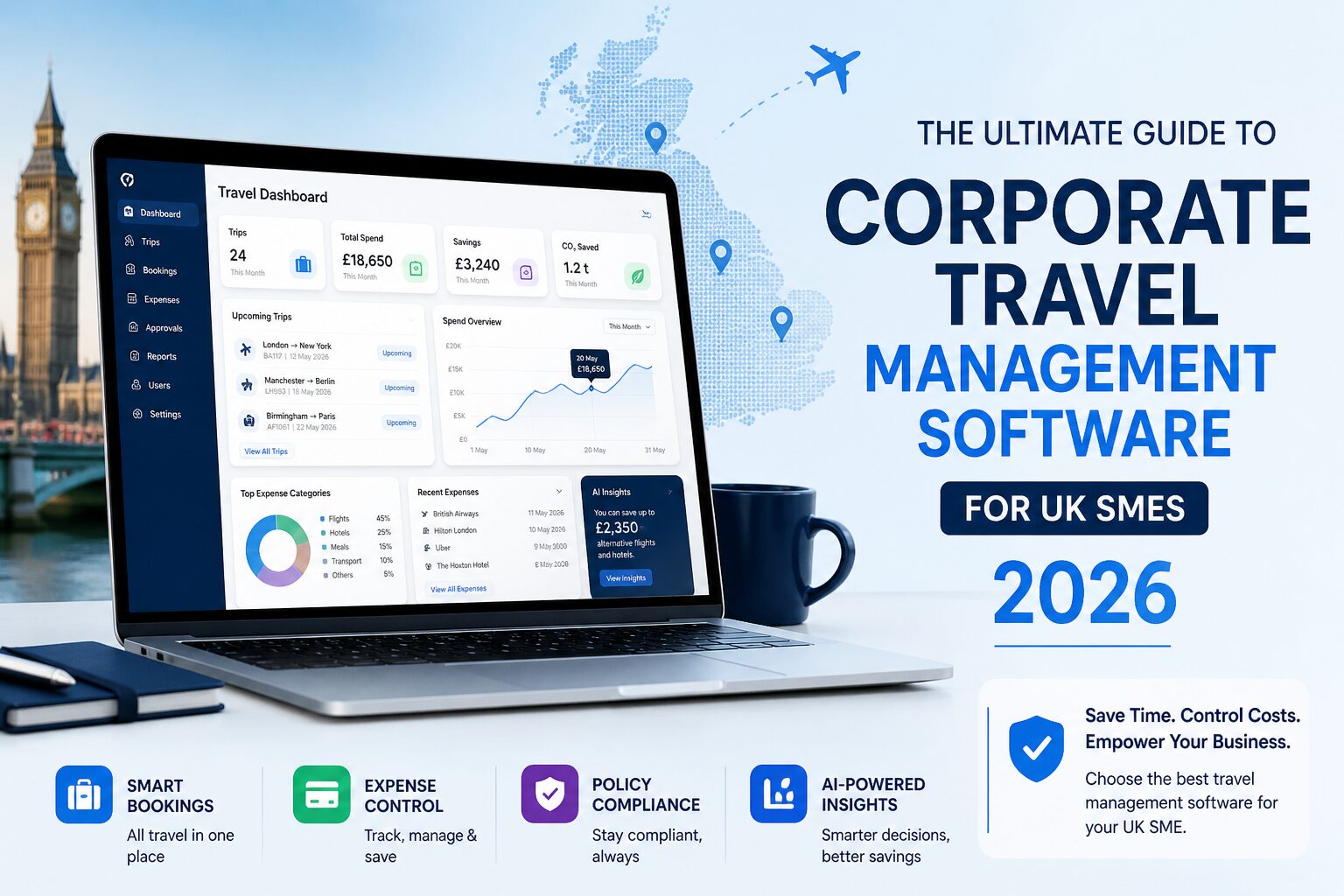 corporate travel management UK