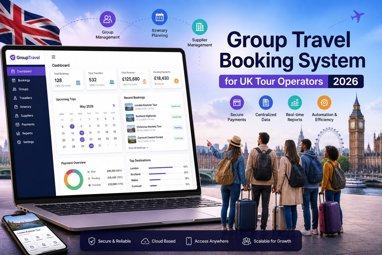 group travel booking system